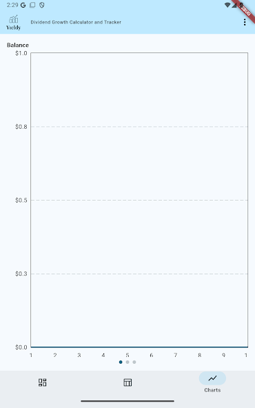 Yieldy — dividend portfolio overview